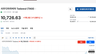 미국이 이란 때렸다고!!?? 헉 코스피 나스닥 드디어 월요일부터 빠지는건가