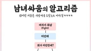 여친이 