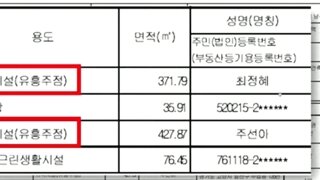 머여 주진우 주식왕이네???? ㅋㅋㄴㄴㄴ