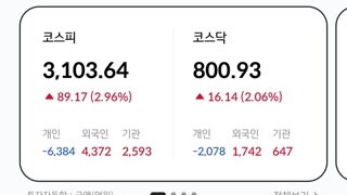 코스피3100 펨코주갤반응