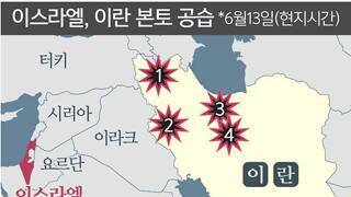 짜치는 트럼프 새끼..