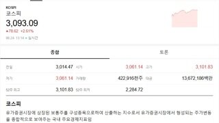 코스피 3100 펨코반응