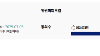 60만 코앞이네요