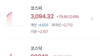 코스피 실시간