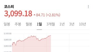지금이라도 사야하냐?!?!?
