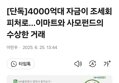 썸네일 이미지