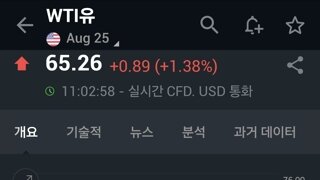 올릴땐 선반영 내릴땐 재고타령