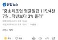 썸네일 이미지