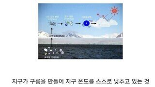 지구 온라인: 유저 친화적 패치 하나 해드림