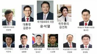 잊지 말아야 할 판사들 목록