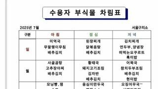 서울구치소 7월 식단표