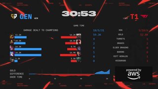 Msi 한국내전 결과