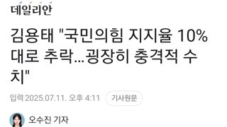 김용태 