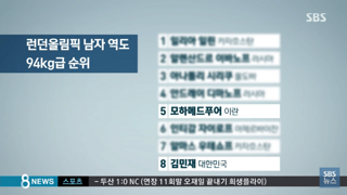 군전역했더니 군면제 확정된 2사람