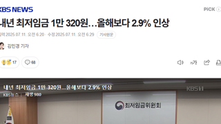 내년 최저임금 1만 320원…올해보다 2.9% 인상