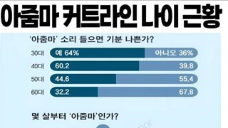아줌마 나이 커트라인은?