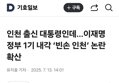 썸네일 이미지