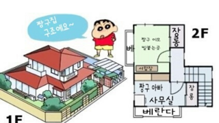 아무도 가본 적 없지만 모두가 아는 집