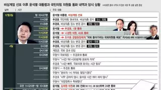 특검.국힘 계엄해제 방해 전담팀 꾸려.