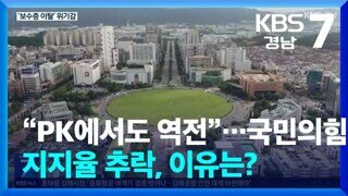 국짐 지지율 하락에 좋아하지 말아야 하는 이유.