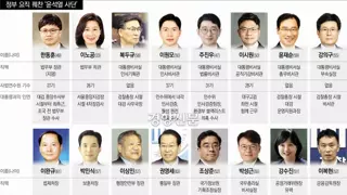 국민의힘 인사검증 테클을 모두 씹어도 되는이유