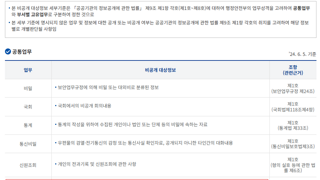대통령의 일정이 비공개인 법적 근거