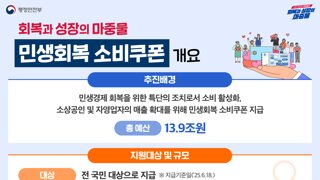 민생회복 소비쿠폰 추가 지원