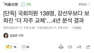 국회의원 138명 강선우보다 더 자주 보좌진 교체...4년치 분석