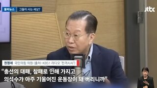 국민의 힘, 지지율 바닥뚫을기세인데 그저 남탓만......
