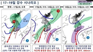 19일까지의 강수 전망 및 변동성, 폭염 전망