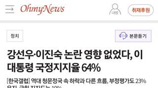 강선우,이진숙 논란 영향 없었다 오히려 올라....이대통령 지지율 64%