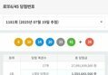 썸네일 이미지