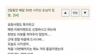 2달동안 36번 주문한 손님