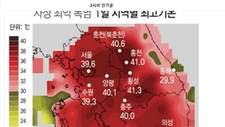 대한민국 사람들이 에어컨을 필수로 달게 된 계기.