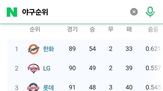 웃는 한화라니...