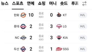 올해는 봄이 다소 깁니다
