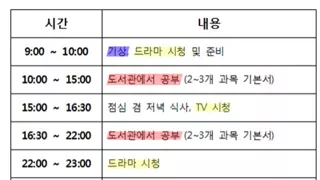 7급 수석의 하루 공부 시간표