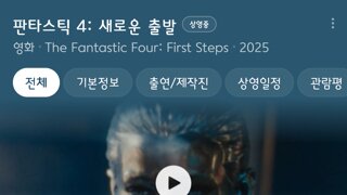 판타스틱4, 국내외 평점 우수 및 관객들 평 좋음