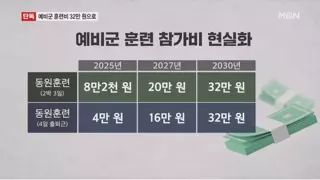 하사 급여 370만원 예정