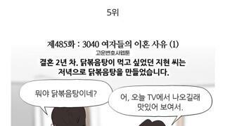 3040 여자 이혼 사유