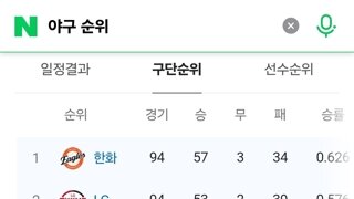 한화,엘지,롯데빼고 다 엎드려