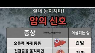 꼭 알아야 할 암 발병신호