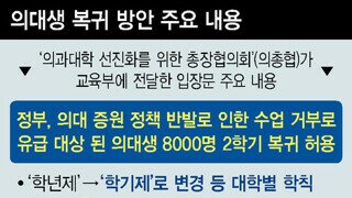 두달만에 정상화를 바라는 건 욕심인데