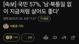 국민 57%, ‘남·북통일 없이 지금처럼 살아도 좋다’