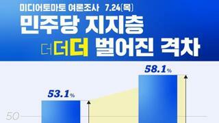 급한 박찬대