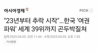 객관적으로 여권 순위는 왜 떨어졌던 건가요?