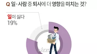 직장인 퇴사 이유