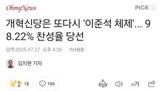 개혁신당은 또다시 '이준석 체제'... 98.22% 찬성율 당선