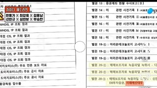 김거늬녹취증거 2021년도이미확보