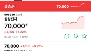 삼성전자 7층 입성!!